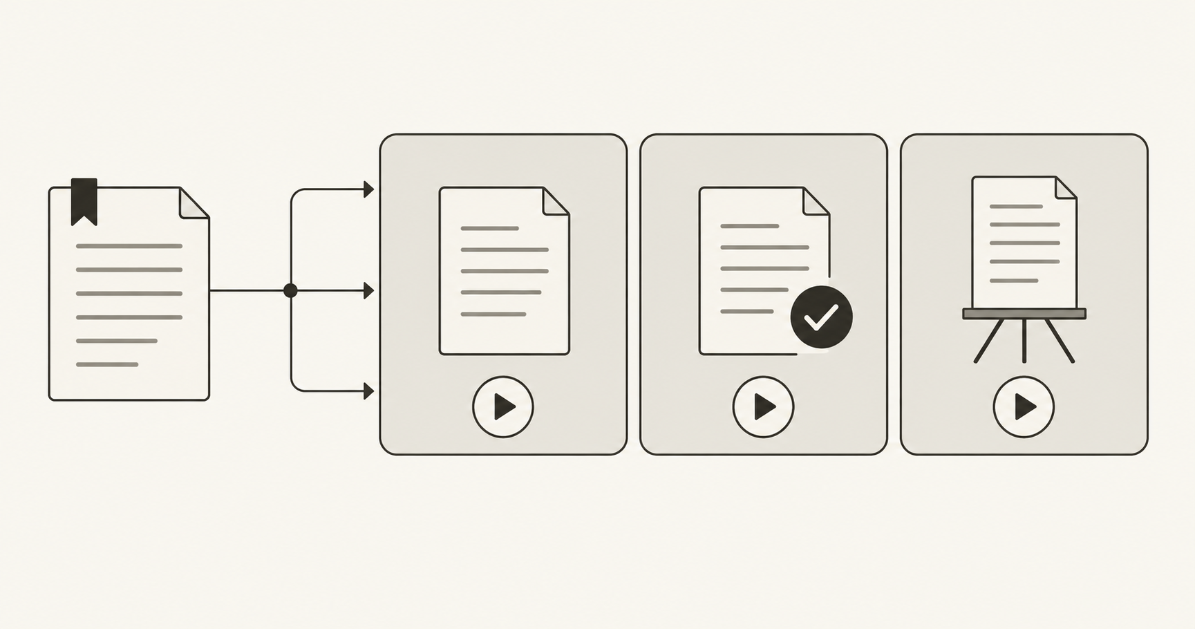 AI Explainer Video Storyboard: Teach One Idea Clearly